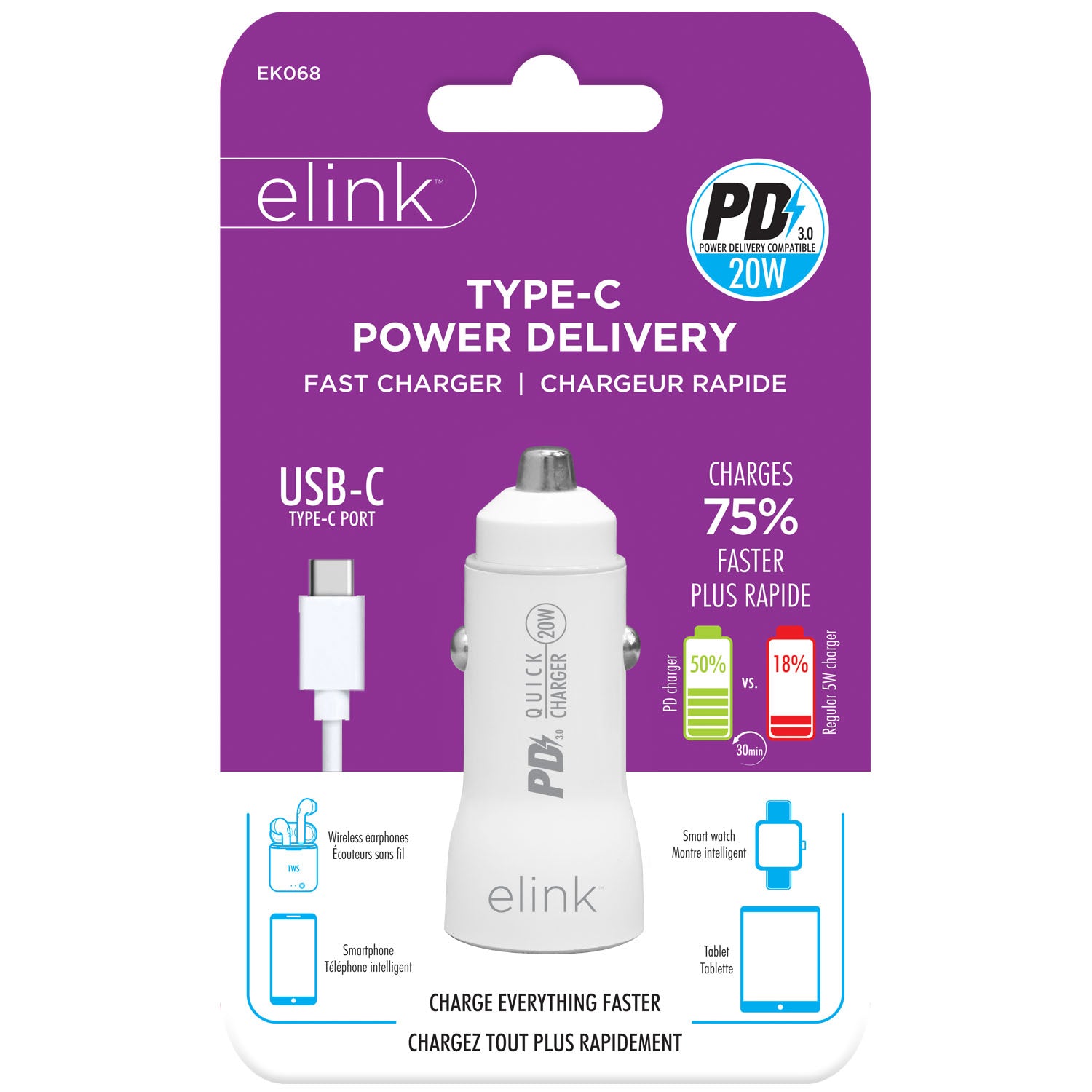 elink Type-C Power Delivery Car Charger 2.4in