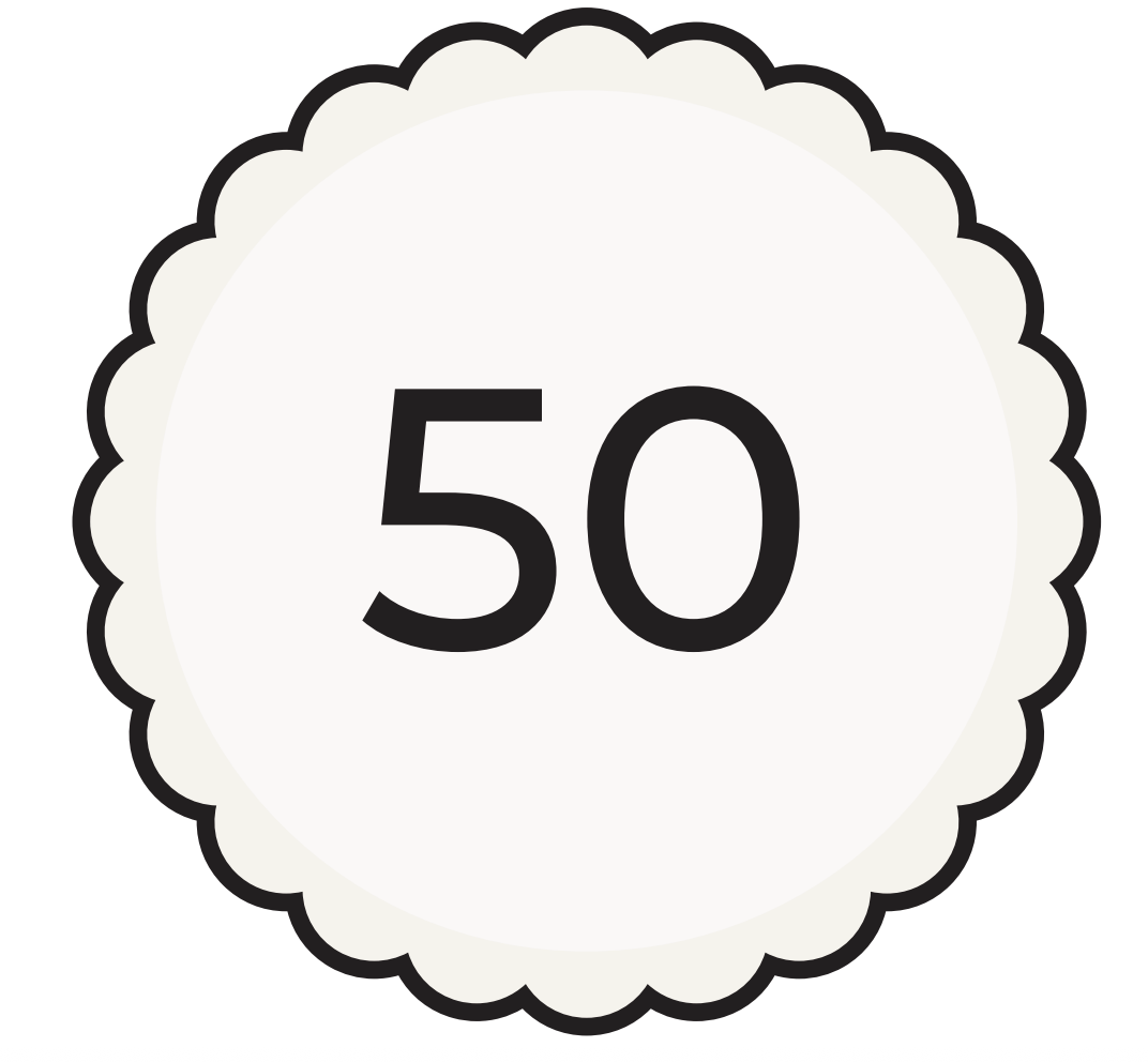 Oui Party Chic 50th Birthday 8 Paper Plates 9in