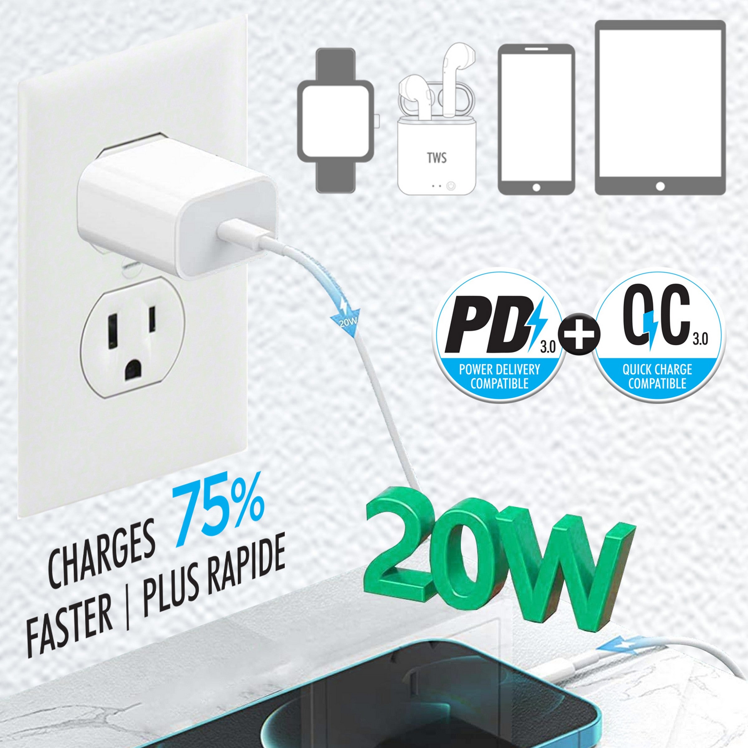 elink Chargeur Rapide Type-C 1.6x1.6x1.2po 