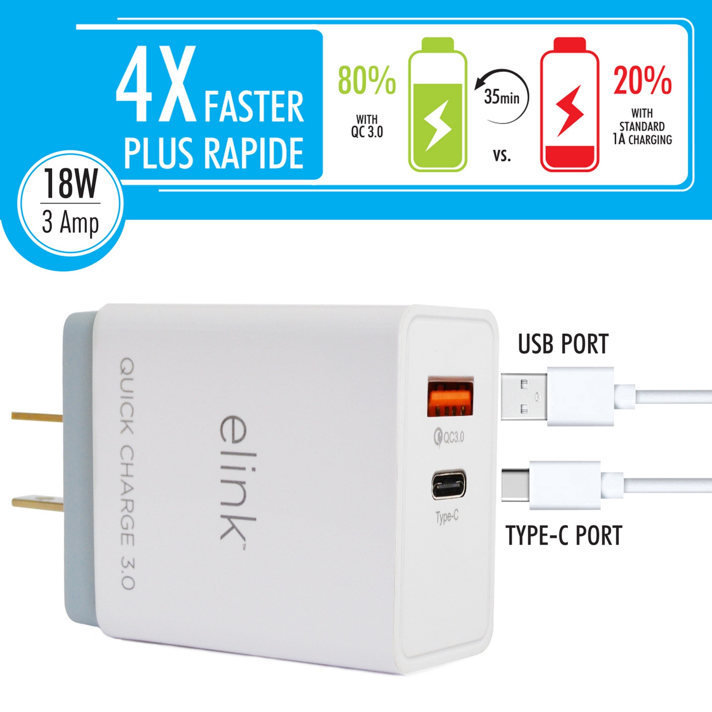 elink Chargeur Rapide Double Type-C 3.0 2x1.75po
