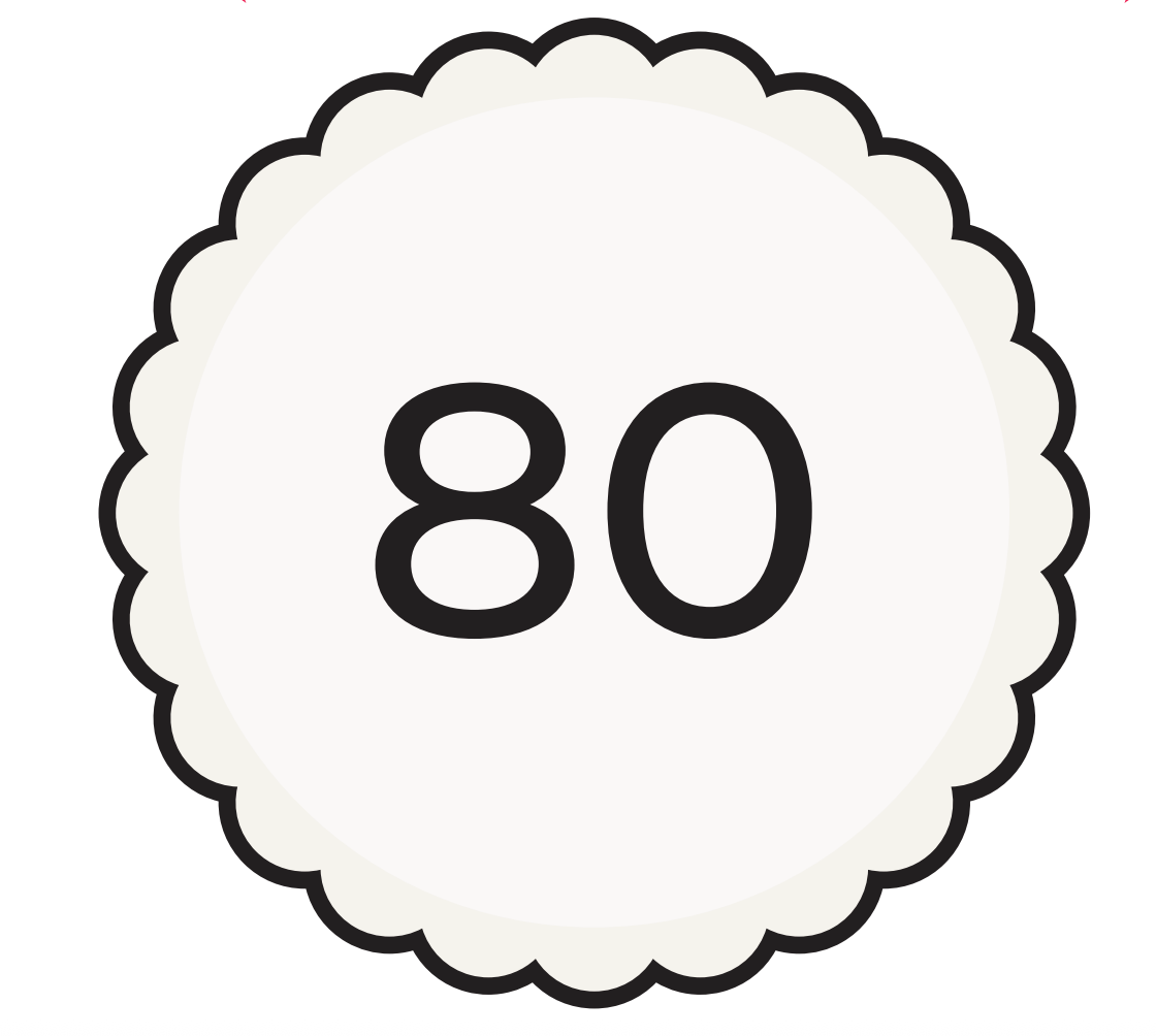 Oui Party Chic 80th Birthday 8 Paper Plates 9in