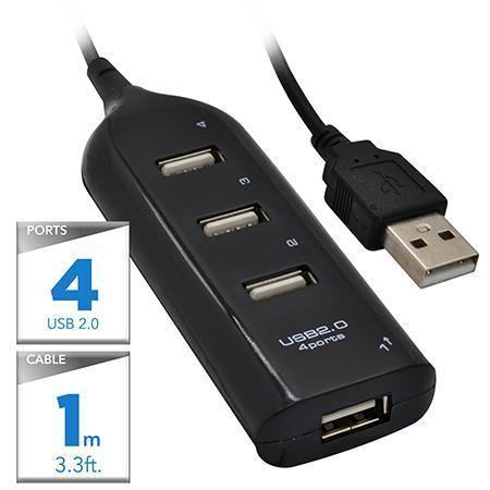 Core Usb 4-Port - Dollar Max Depot